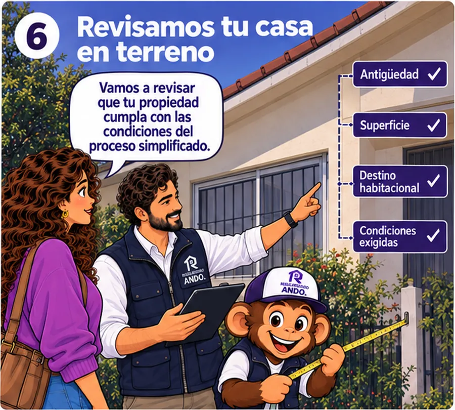Profesionales revisan la propiedad en terreno contra los requisitos