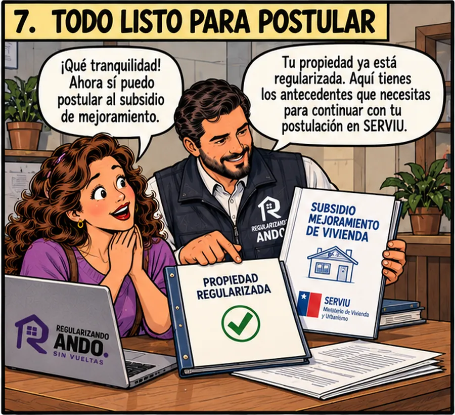 Propietaria con la documentación lista para ingresar su postulación